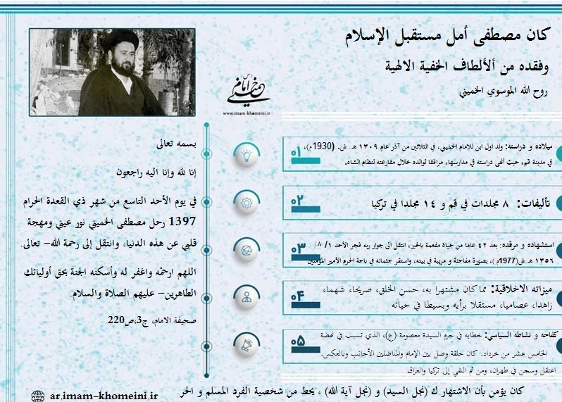 كان مصطفي أمل مستقبل الأسلام