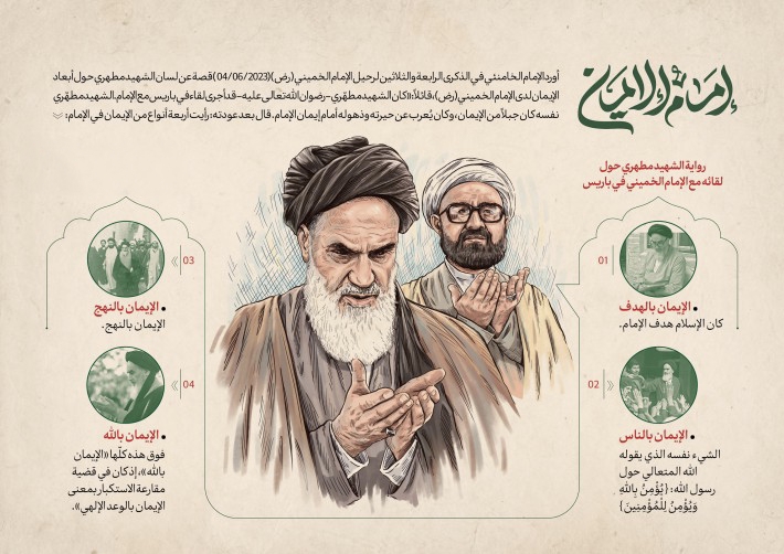 امام ُ الایمان 