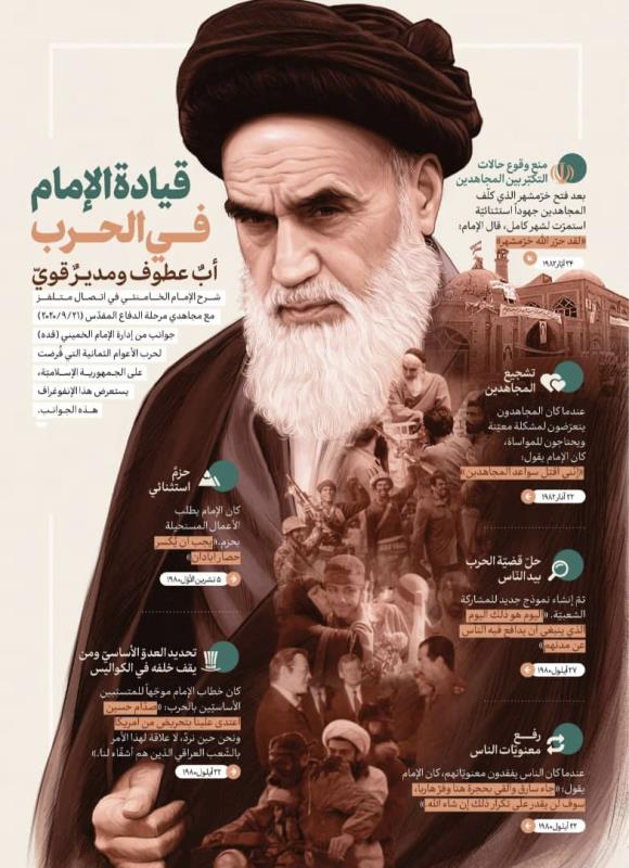 قیادة الامام في الحرب