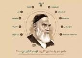ما هو سر و خصائص كاريزما الامام الخميني (قدس سره)؟
