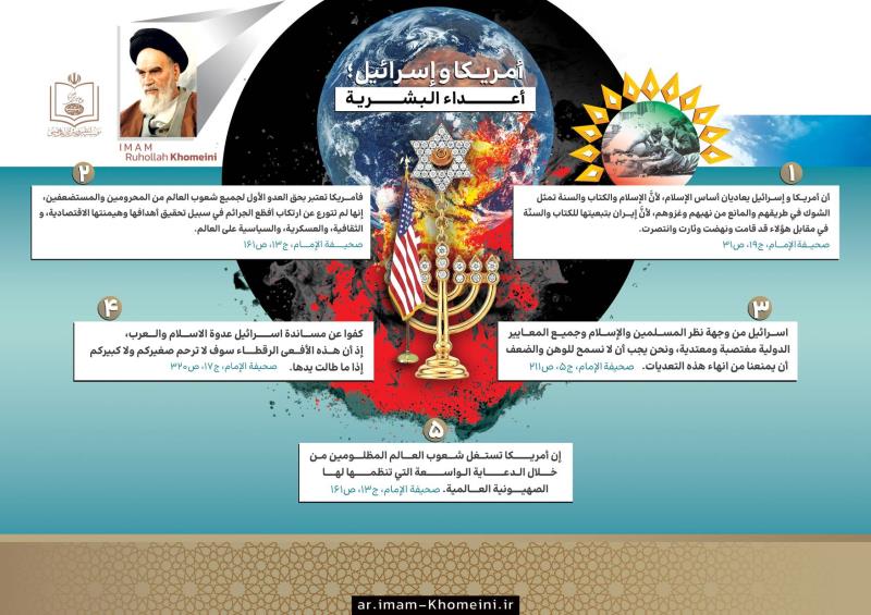 أمریکا و أسرائیل اعداء البشرية 