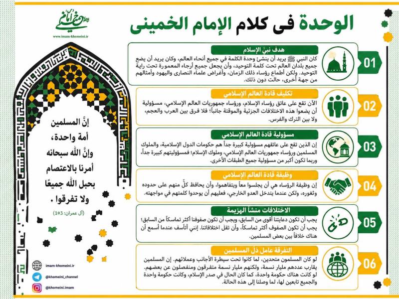 الوحدة في كلام الإمام الخميني 