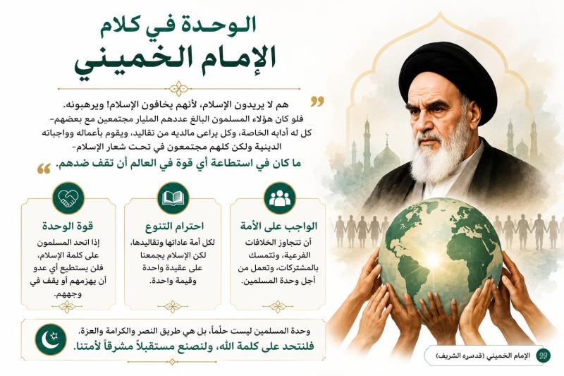 الوحدة الاسلامية في كلام الإمام الخميني 