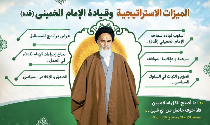 الميزات الاسترا تيجية و قيادة الإمام الخميني (قده) 