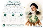 الوحدة الاسلامية في كلام الإمام الخميني 