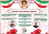 Martyrdom in Imam Khomeini`s quotes