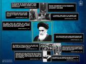 Imam Khomeini`s statements against racism