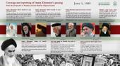 Imam Khomeini from the perspective of Muslim and non-Muslim religious leaders