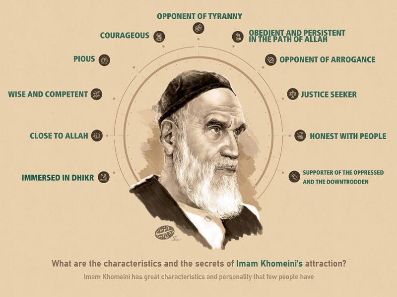 The character of Imam Khomeini among the people.