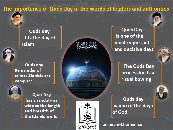 The importance of Quds Day in the words of leaders and authorities.
