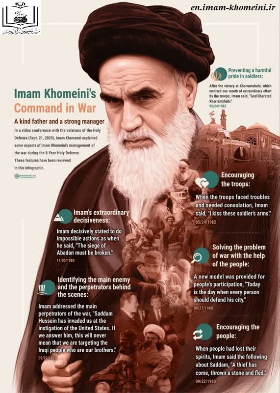 Imam Khomeini`s Command in war