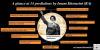 A glance at 14 predictions by Imam Khomeini (RA)
