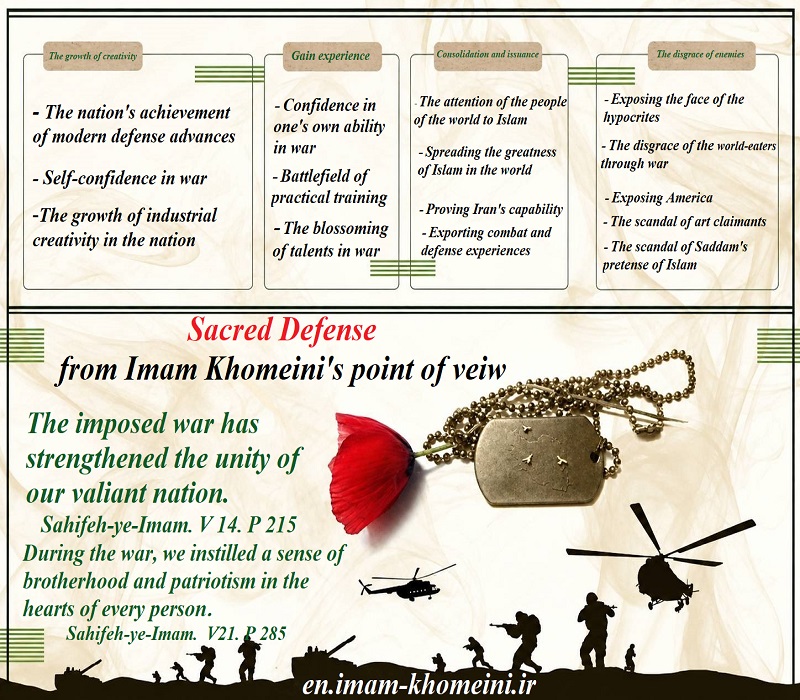  Sacred Defense from Imam Khomeini`s point of view