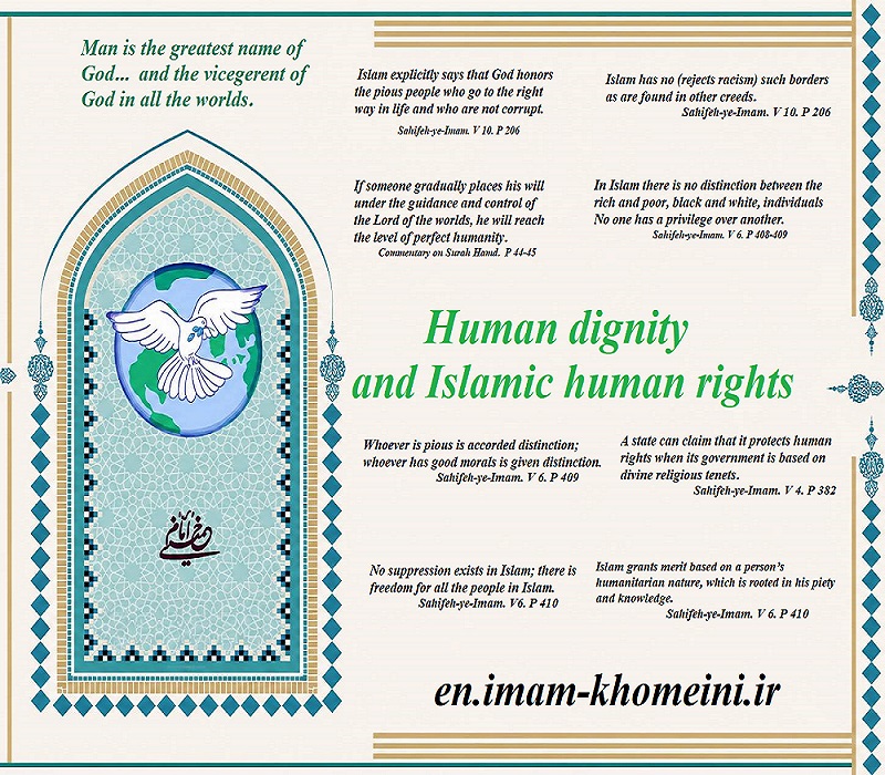 Human dignity and Islamic human rights.