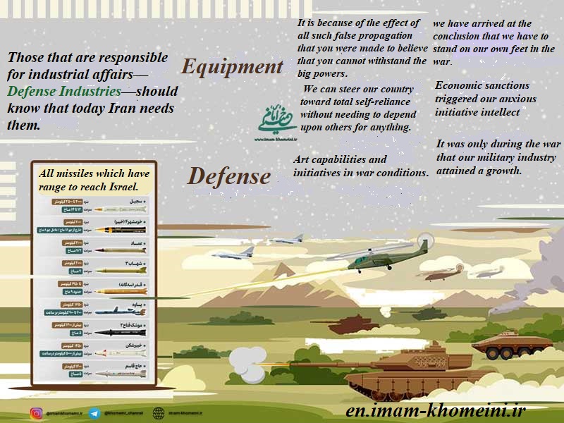  Defense Equipment