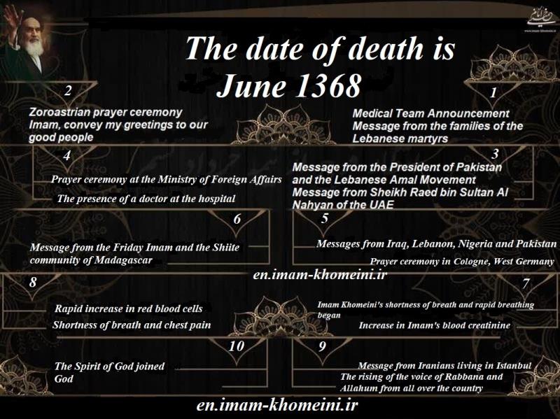 The date of death is June 1368