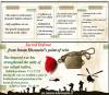 Sacred Defense from Imam Khomeini`s point of view