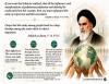 Unity of expression from Imam Khomeini`s Point of veiw
