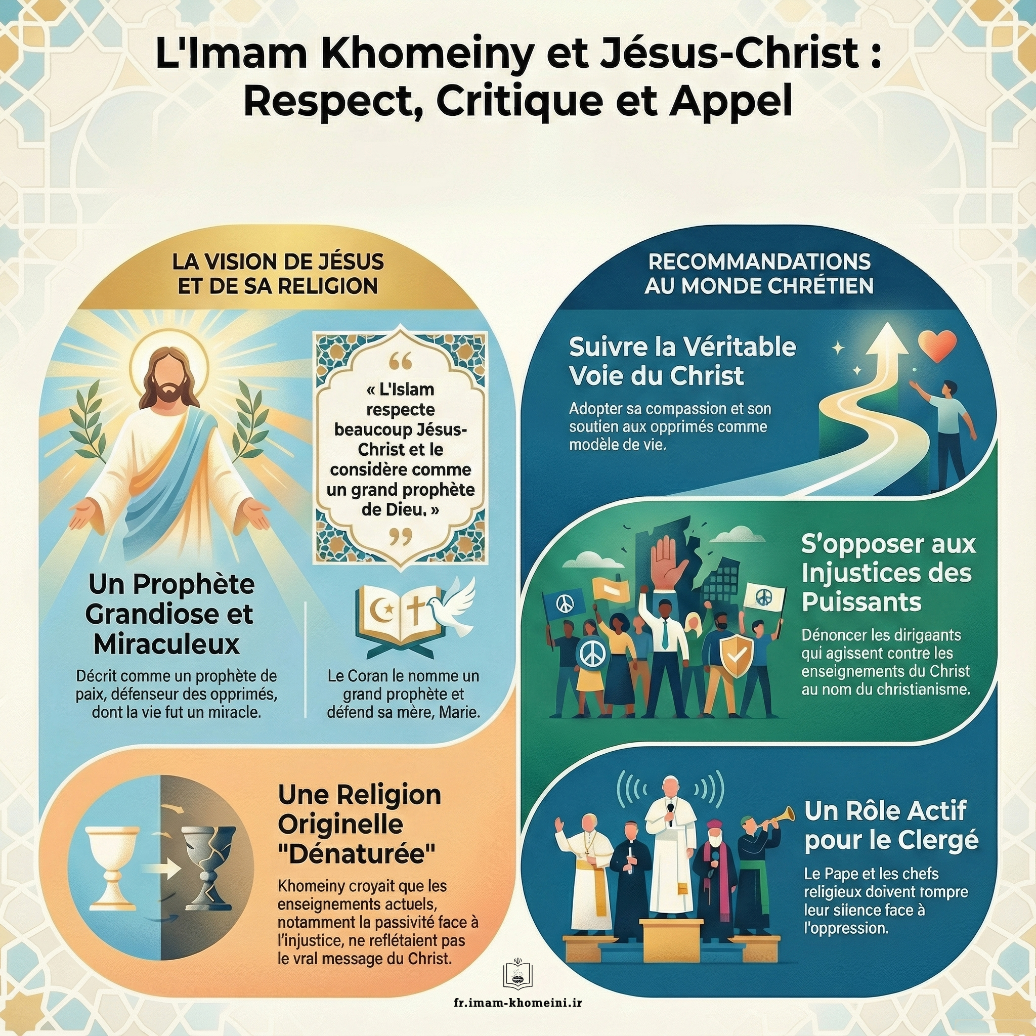 La Vision de l`Imam Khomeiny sur Jésus-Christ et le Message Chrétien